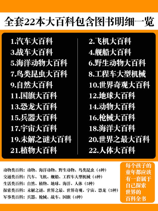 【任选三本更优惠】海洋野生动物少儿博物百科全书大百科全套幼儿生物绘本少年儿童版注音课外读物启蒙认知科普书小学生海底生物 商品图2