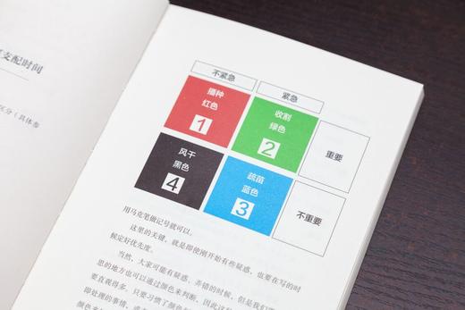 【正版】起床后的黄金一1小时 李柘远（哈佛学长LEO）推荐 时间管理书籍精进自律力自我激发潜能培养早睡习惯励志书籍畅销书排行榜ZT 商品图2