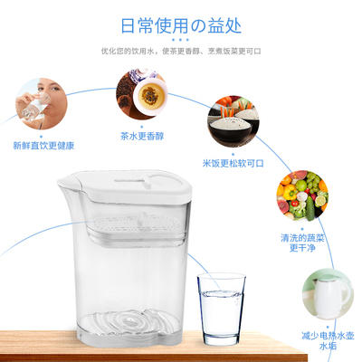 日本TOCLAS智水过滤水壶BE1水33厨房净水器过滤S芯自来能家用净水 商品图3