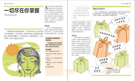 DK 正念专注内心思考的艺术 商品图2