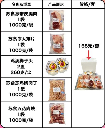 苏食团购套餐A款[高箱子] 商品图0