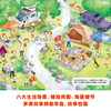 发现万物——幼儿情境认知绘本（全8册） 商品缩略图2