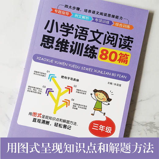 (仓发) 小学语文阅读思维训练80篇（三年级）/华东理工大学出版社/朱亚莲/9787562858577 商品图1