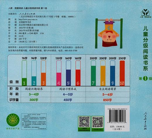 (仓发) 人教·我爱阅读  儿童分级阅读书系 第1级（儿童阅读、分级阅读）/人民教育出版社/人民教育出版社课程教材研究所，等/9787107359576 商品图2