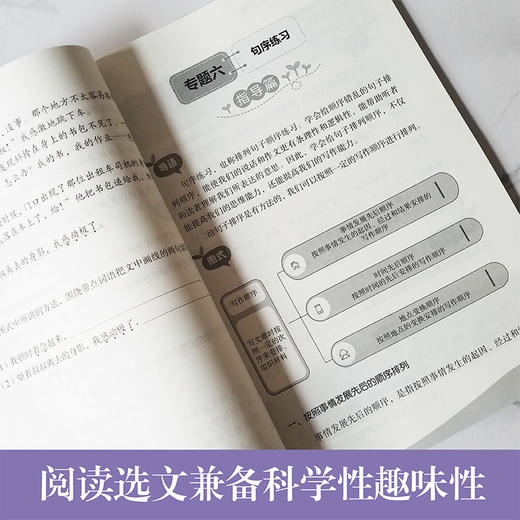 (仓发) 小学语文阅读思维训练80篇（三年级）/华东理工大学出版社/朱亚莲/9787562858577 商品图3