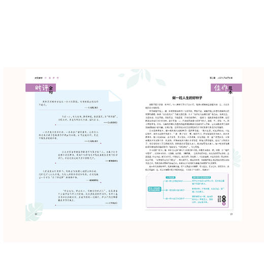 时文素材-(自信+态度+梦想+榜样）用主旋律时文素材 写满堂彩gao分作文 商品图7