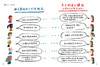 【正版】 我离开之后一个母亲给女儿的人生指南 苏西．霍普金斯 WHAT TO DO WHEN I’M GONE简单中文版以及那些来不及说的爱与牵挂 商品缩略图4