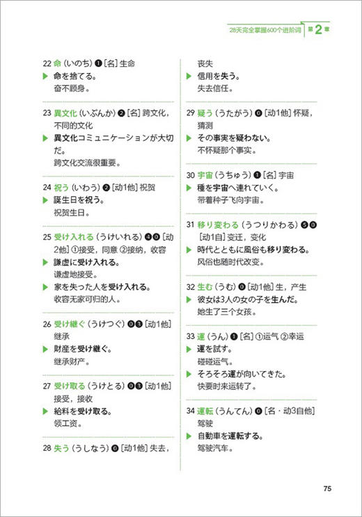 新高地高考日语高分突破（6册套装/词汇听力写作阅读知识运用模拟卷） 商品图5