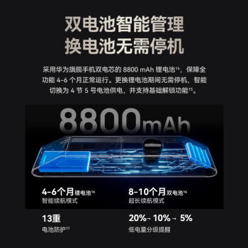 华为智能门锁 AI指纹锁 商品图2
