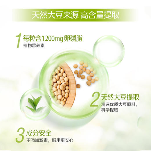 Swisse卵磷脂胶囊 1200mg 150粒 【效期品-1/2-1/3效期】2026-01-01 商品图4