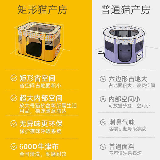 【卡通猫产房 舒适大空间】折叠小狗宠物围栏猫咪猫狗窝宠物用品帐篷幼犬幼猫用产房 商品图1