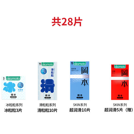 【限时赠5片】日本冈本冰粒粒滑粒粒超薄套男用裸入润滑组合装 共28只 商品图1