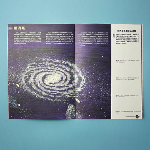 奇妙外太空(带你看世界) 商品图6