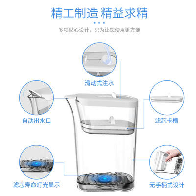 日本TOCLAS智水过滤水壶BE1水33厨房净水器过滤S芯自来能家用净水 商品图1