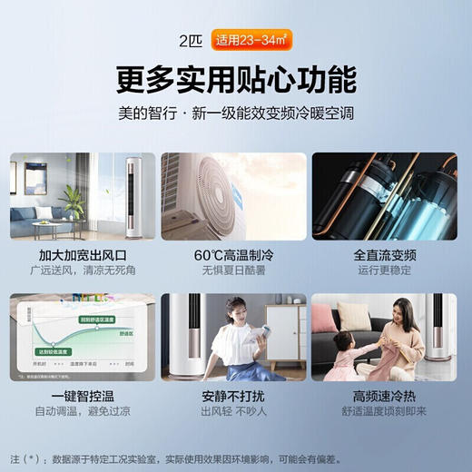 美的空调KFR-51LW/BDN8Y-YH200(1)A 商品图2