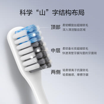 贝医生 DR.BEI 牙刷软毛 日本进口细软毛护龈 小刷头 单支装颜色随机 /个人护理 /口腔护理 /牙刷 商品图3