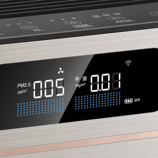 LEXY莱克空气净化器家用除甲醛除雾霾滤病菌异味贰手烟过敏源花粉负离子卧室办公室净化机KJ610 商品图1