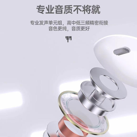 优胜通Y32耳机 type-c口乐视耳机 商品图3