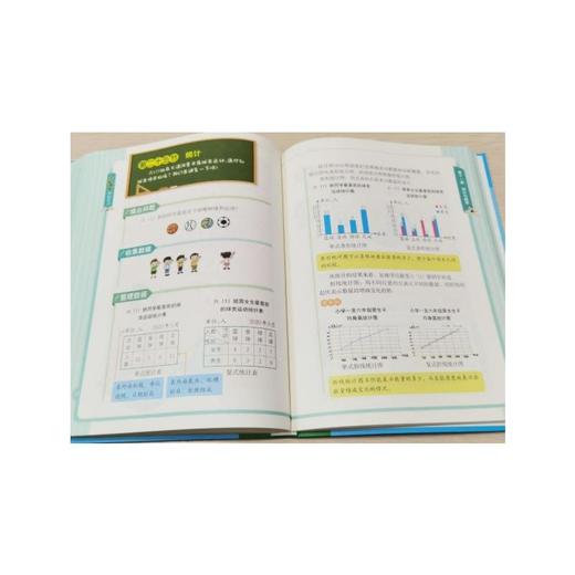 小学数学超级笔记 商品图0