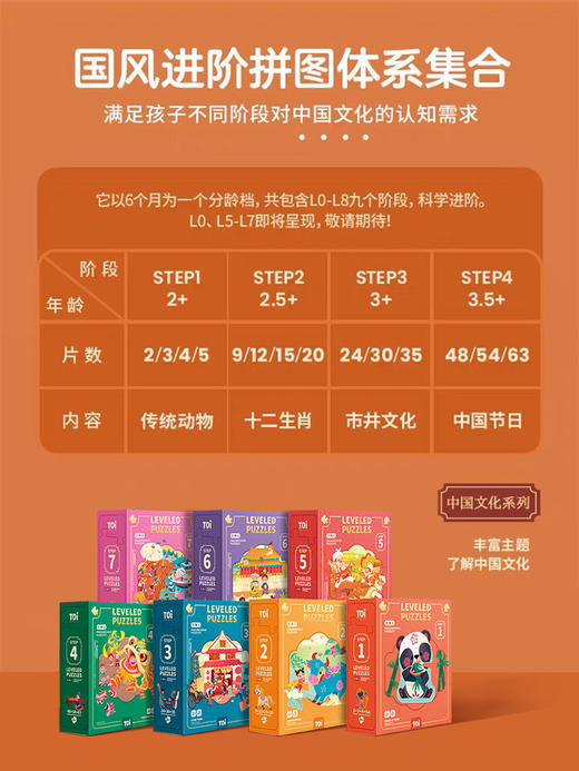 TOI图益国风进阶拼图 商品图4