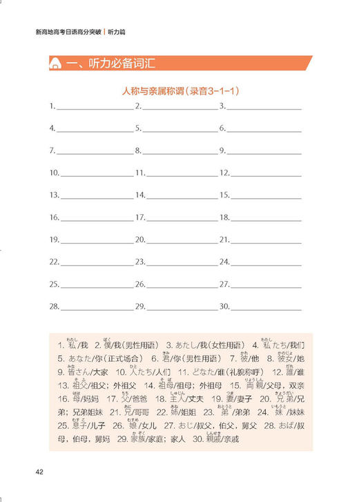 新高地高考日语高分突破（6册套装/词汇听力写作阅读知识运用模拟卷） 商品图12