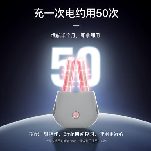 【加拿大30年品牌 还你清爽鼻 】何浩明鼻炎光疗仪 斩获临床认证 专利双证 物理光疗 无痛无创 轻巧便携 随时随处可用 商品图1