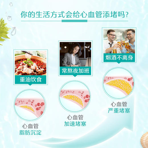 Swisse深海鱼油胶囊1000mg 400粒 商品图2