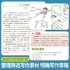 (仓发) 用思维导图玩转满分作文 彩绘版 小学生一看就会用的思维模板 方洲新概念，畅销20余年小学作文品牌/华语教学出版社/汪志鹏，郑国明，蒋天有/9787513820981 商品缩略图4