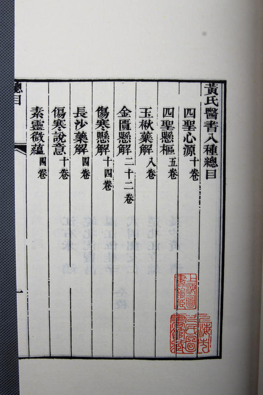 《黄氏医书八种》 四函十二册 商品图2