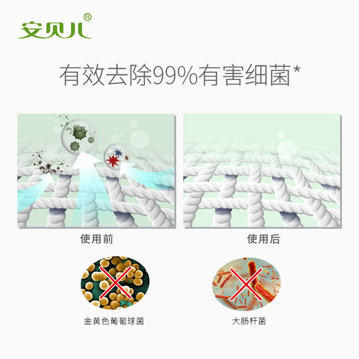 安贝儿抑菌浓缩洗衣凝珠400g（8g*50粒） 商品图1