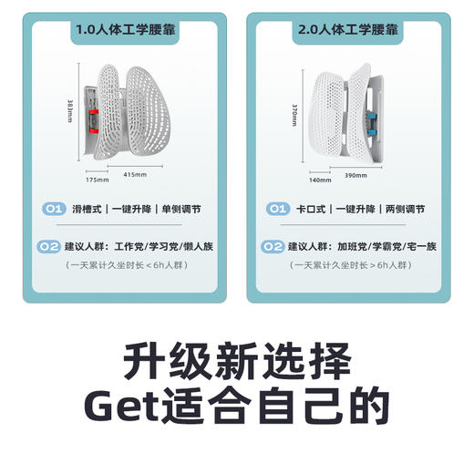 乐班人体工学可调背靠2.0 商品图7