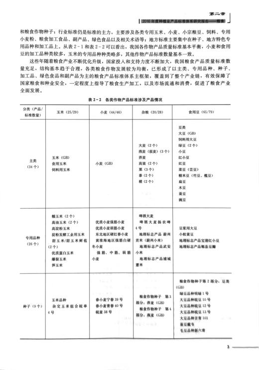 《2016年度种植业标准体系研究报告》 商品图4