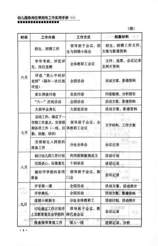 《幼儿园各岗位常规性工作实用手册》 商品图6