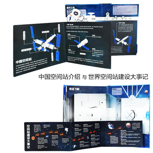 【央视天宫课堂推荐 致敬航天人】《繁星作伴好还乡：空间站全景立体书 》| 赠太空护照1册+载人飞船手工包 | 可变身2.3米长的“空间站”，点燃孩子的航天梦 商品图5