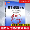 正版包邮 日本蜡烛图技术(珍藏版) K线之父 史蒂夫尼森 股票入门基础知识  股市入门实战技术分析 商品缩略图0