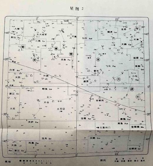 《认星识历——古代天文历法初步》，郑慧生著，平装，32开，河南大学出版社2022年第一版第二次印刷，近300页，定价48元，限价48元。非偏远地区包邮。

此书为郑慧生先生在河南大学为学生讲 商品图7