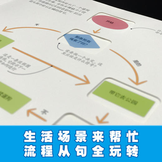 DK我的第一本编程启蒙书 商品图1