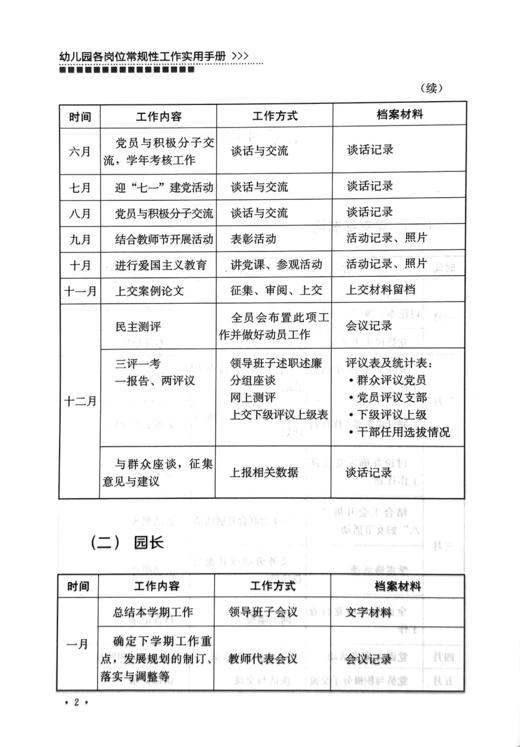 《幼儿园各岗位常规性工作实用手册》 商品图4