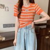 黛唯梵三木子快时尚女装~新款韩版条纹百搭修身显瘦圆领短袖针织上衣女 商品缩略图7