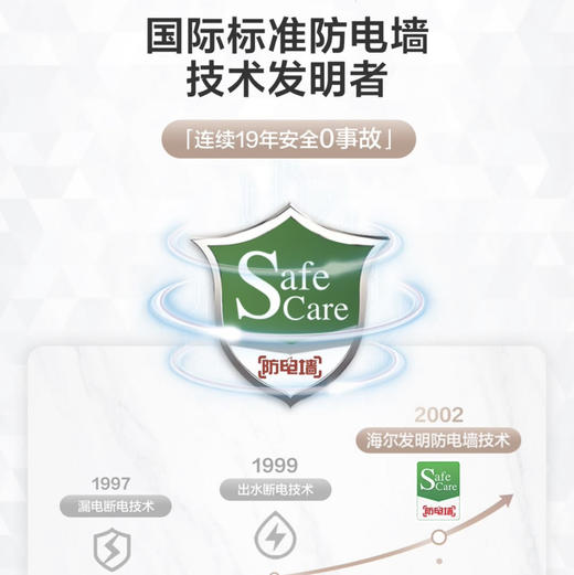 海尔（Haier）电热水器ES60H-CK3(1) 商品图3