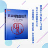 正版包邮 日本蜡烛图技术(珍藏版) K线之父 史蒂夫尼森 股票入门基础知识  股市入门实战技术分析 商品缩略图2
