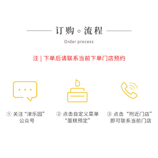 【JOY-唯莓盛宴】莓莓们密谋的惊喜 商品图1