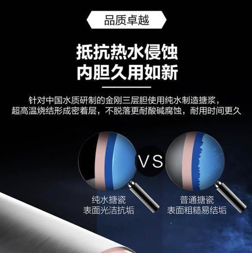 海尔（Haier）电热水器ES60H-CK3(1) 商品图8