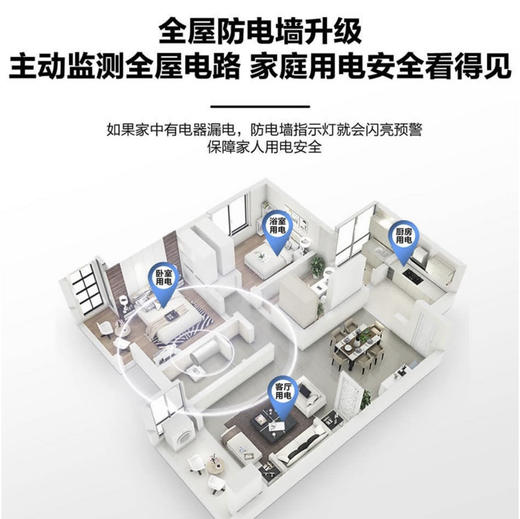 海尔（Haier）电热水器ES60H-CK3(1) 商品图4