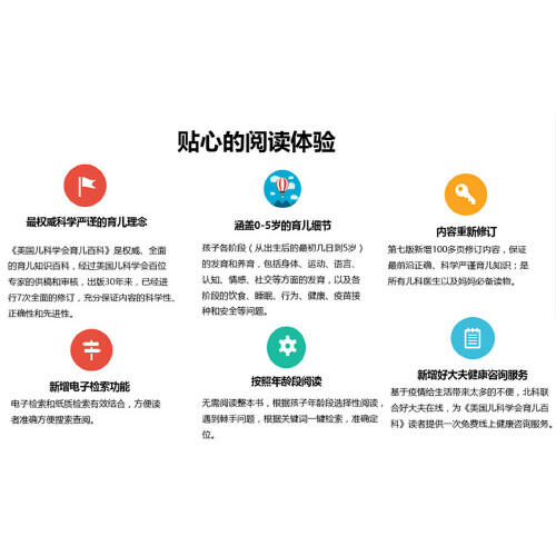 正版包邮 美国儿科学会育儿百科(第7版升级修订) 0-5岁育儿指南胎教母婴喂养宝宝辅食读物怀孕分娩育儿百科 商品图2