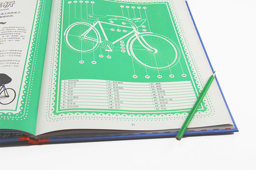 (仓发) 常识：有用的无用的百科知识（DK金牌作家理查德·普拉特力作，获《奥地利年度科学书》 提名）浪花朵朵/北京联合出版公司/[英]理查德·普拉特/9787559627742 商品图6