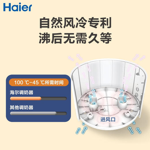 海尔  调奶器 1.5L 恒温婴儿冲奶器   HBM-T15 薄荷绿 商品图3