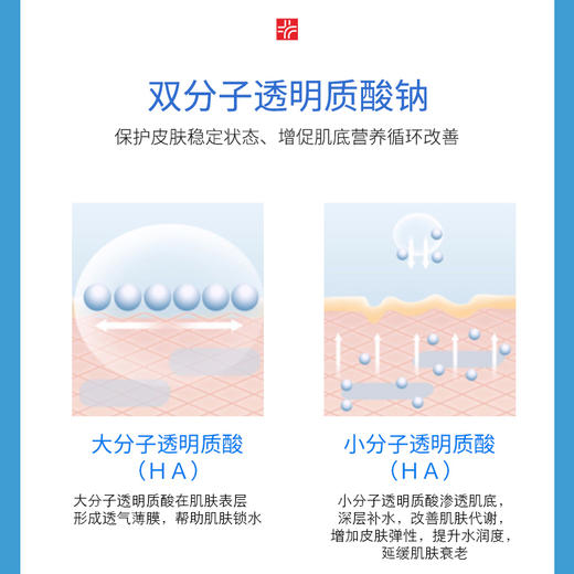 【2件9折，3件8折】复因FOY透明质酸钠修复凝胶 30g/100g （械字号）皮肤屏障修复 *** 商品图4