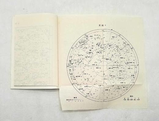《认星识历——古代天文历法初步》，郑慧生著，平装，32开，河南大学出版社2022年第一版第二次印刷，近300页，定价48元，限价48元。非偏远地区包邮。

此书为郑慧生先生在河南大学为学生讲 商品图8