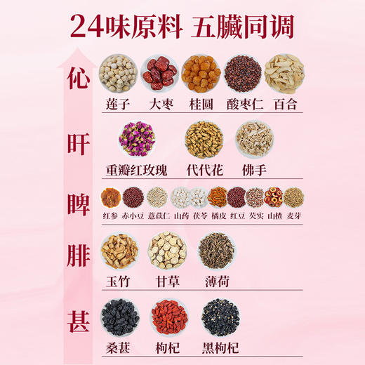 固本堂  二十四味红参玫瑰元气茶84g/盒 商品图3